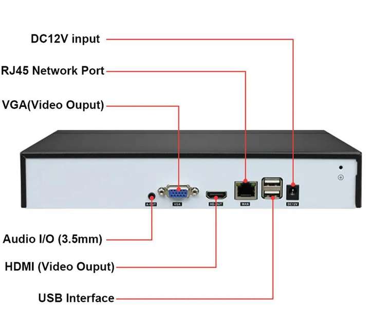 Good Quality  16 Channels 8MP 4K video recorder camera cctv nvr camera ip nvr