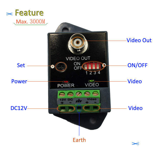 HOT sell!! 1ch UTP active video balun for CCTV Camera,video/data/transceiver max 3000m