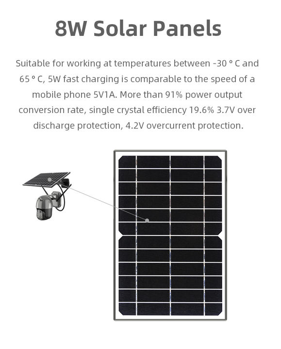High Quality 4.0Megapixel Battery 4G Solar Power Full Color IP Pan&Tilt Outdoor CCTV Camera with 15600mA Efficient Manufacturing
