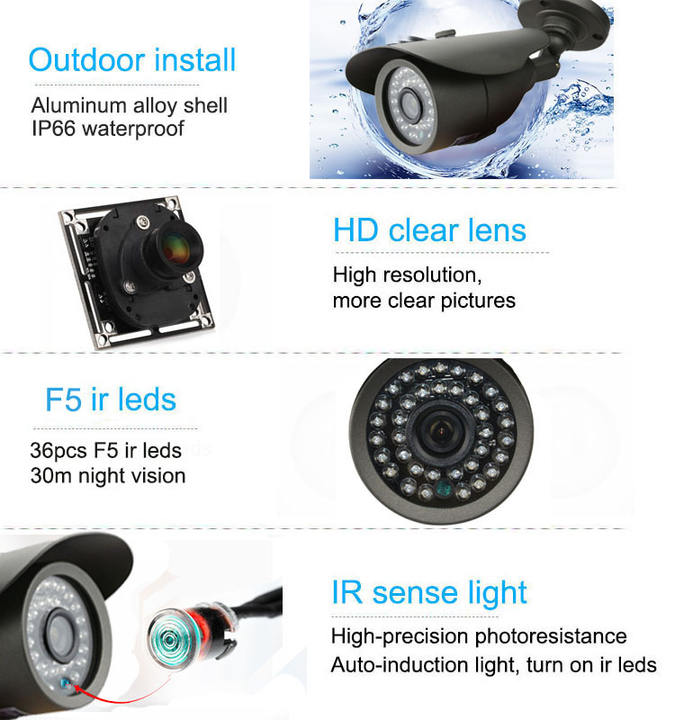 High Quality 720P 32 Channel Security Camera DVR System KIT