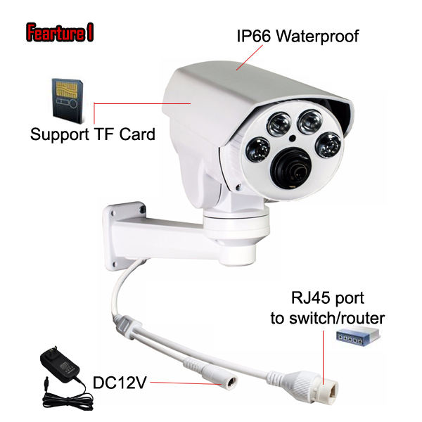 Hot Sale H.265 5X Zoom 5.0Megapixel IR Waterproof PTZ Camera