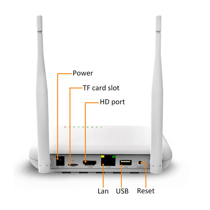 Icsee 4-Channel NVR WIFI Kit 2-Way Audio 24 Hours Color Security System with Night Vision Wireless 4 Cameras for Outdoor Use