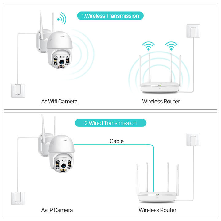 Icsee Wifi Smart Camera 8mp Two-way Audio Ip66 Waterproof Security App Control Ptz Outdoor Smart Home wireless Camera