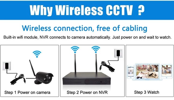 Long Range 8 Channel Wireless CCTV Camera System With 15.6 15.6  Inch Screen Factory Authorized Wholesale Export