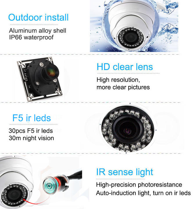 Kadymay Most Competitive!!! 1/3cmos 800tvl IR cut 960H CMOS Camera Security CCTV Camera