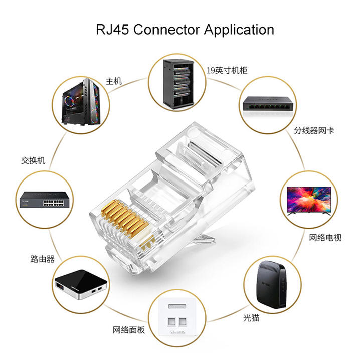 Network CAT5 CAT6 Cable RJ45 Plugs Shielded Connectors