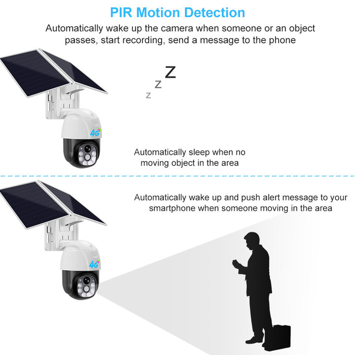 New Design V380 4G 2.0Megapixel Solar power 	 lithium battery camera PT Dome  IP camera