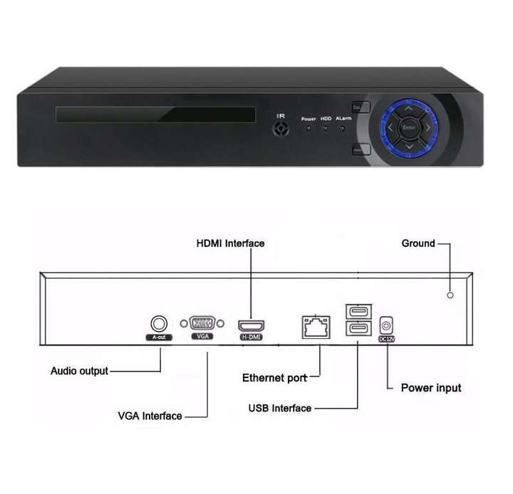 Newest Smart Face Human Detection 32Channel Ultra NVR 4k H 265 Network Video Recorder