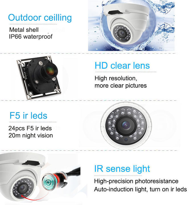 Outdoor Metal Dome Analog AHD Camera 5MP 1080P 4K 8.0 Megapixel HD Camera