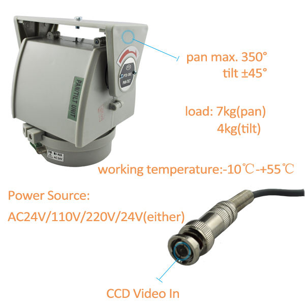 PTZ rotator / indoor /outdoor pan / tilt Factory Wholesale Factory