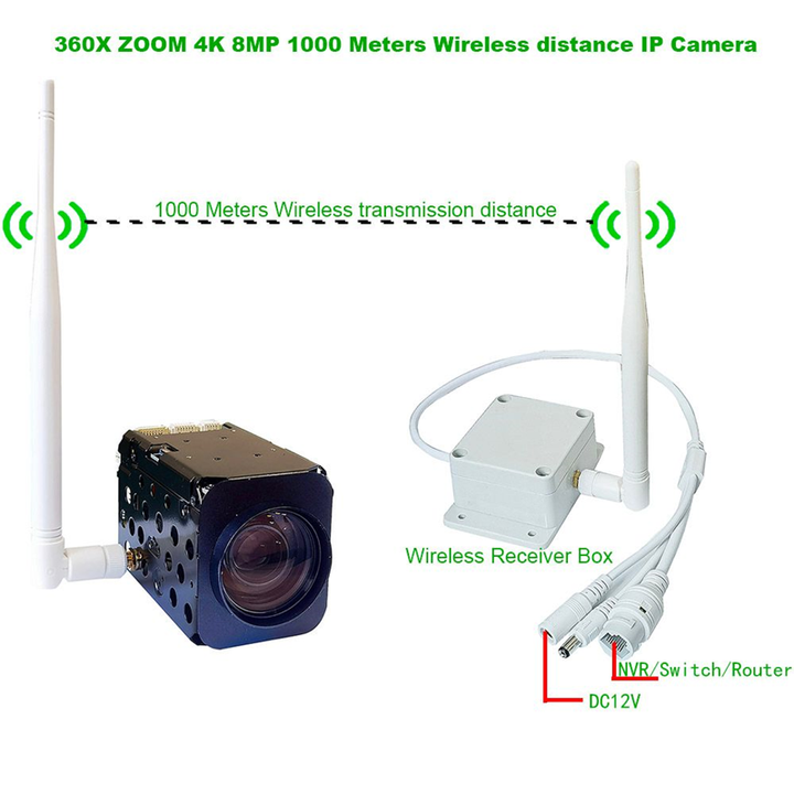 Plug and Play 4K 8MP IMX415 IP Camera with 36X Zoom Wireless Wifi for Indoor Use H.265 Video Compression 1-Year Warranty Industrial Wholesale Custom Solutions