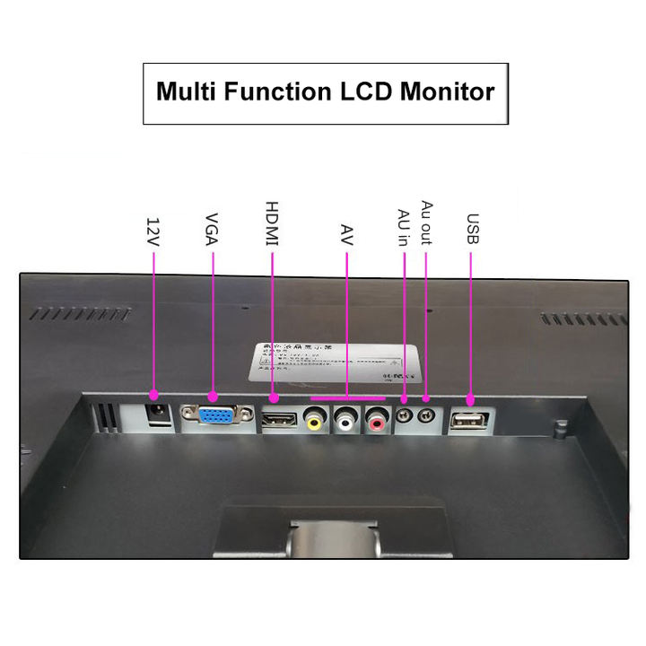Security CCTV Screen LCD 24 Inch 1080P Monitor Full HD Security CCTV LCD Display Monitor Global Wholesale Market