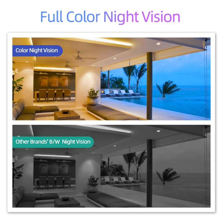 Seetong 16CH 5MP 10X ZOOM PTZ Poe Security Camera System Human Motion Track Color Night Cctv Camera NVR PTZ POE Kit Large-Scale Factory