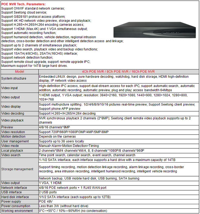 Seetong  32 ch 4K POE Security System with Audio CCTV Outdoor IP Camera P2P Video Production Wholesale Outlet