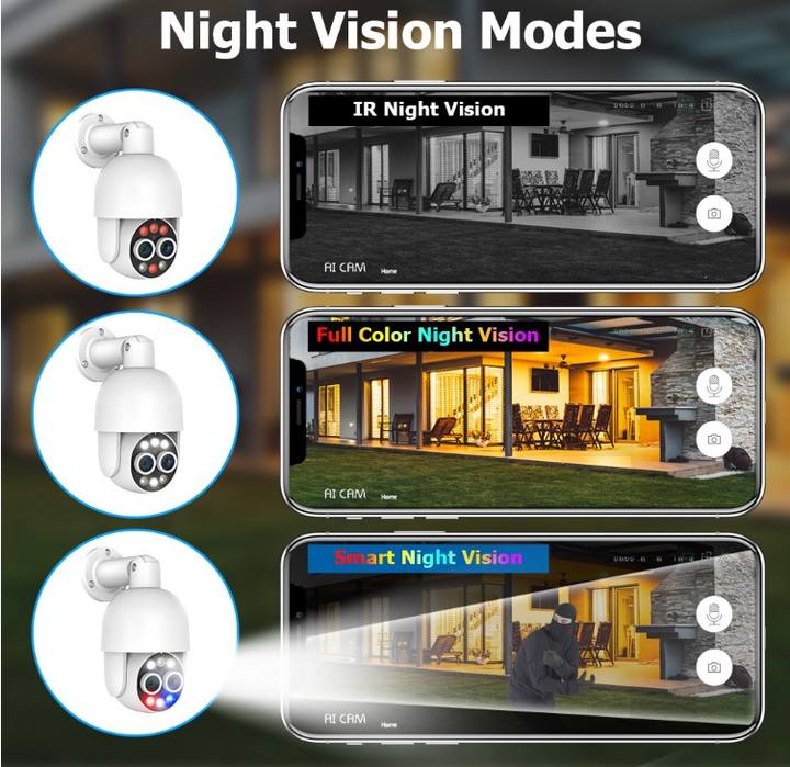 Smart Commercial 8X Hybrid POE PTZ Security Camera Kit NVR 16 Channel 4K 8MP Human Auto Tracking System Bulk Wholesale Chain