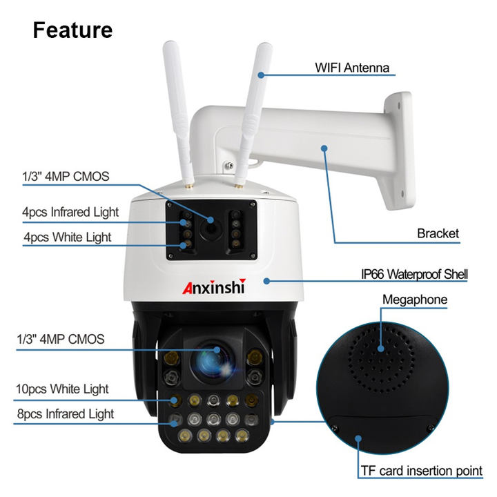 Seetong Wireless 20X Optical Zoom 4MP Dual Lens 360 Degree Rotate WIFI PTZ Camera Auto Tracking Full Color Night Vision Industrial Exporter Custom Solutions
