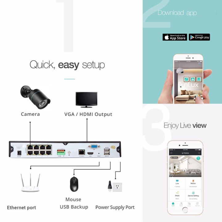 Top Quality 4 Channels  8MP CCTV Digital Camera 4K POE NVR KIT System Low-Cost Manufacturing