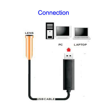 USB Connector Underwater 5m 10m 15m 20m pipe inspection camera