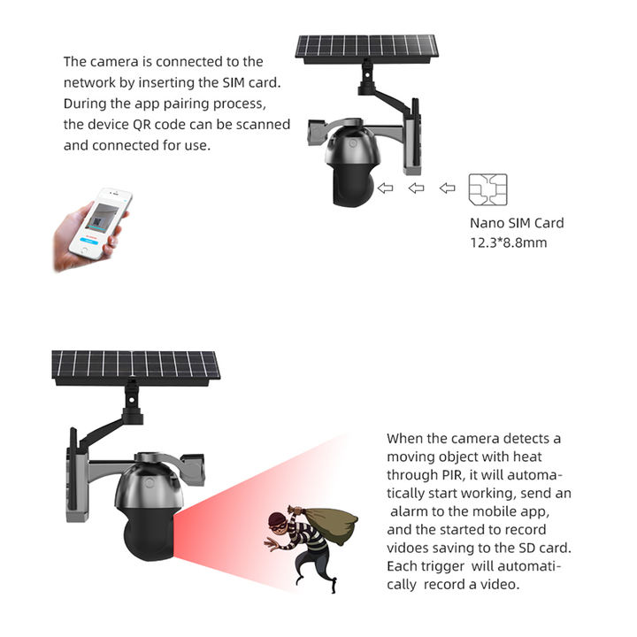 Ubox 6MP Two Lens 12W Solar Power 4G Camera Outdoor 9600mA Battery Sim Card Low Power Camera Industrial Supplier Supply