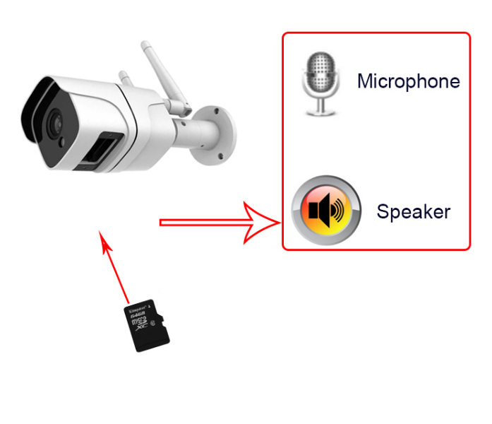 Wireless IP Camera 5MP Wifi Bullet Outdoor Camera MicrophoneTwo Way Audio Talk China Industrial Supplier Services