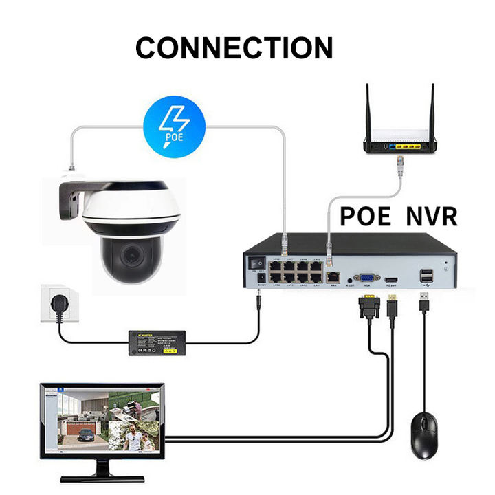 Xmeye POE Security IP66 Outdoor Dome CCTV Cameras Infrared IP 4K 8MP 4X ZOOM PTZ Camera 2 Way Audio