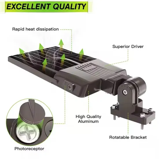 5 Years Warranty Shoebox Street Lighting Fixture LED Parking Lot Lights LED