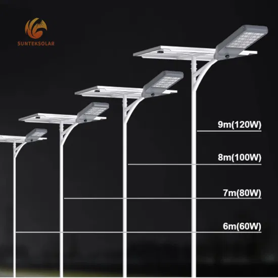 Cost-Effective Outdoor Efficient LED Solar Street Lamp All in Two Solar LED Outdoor Lighting 80W 100W 120W Street Light Solar