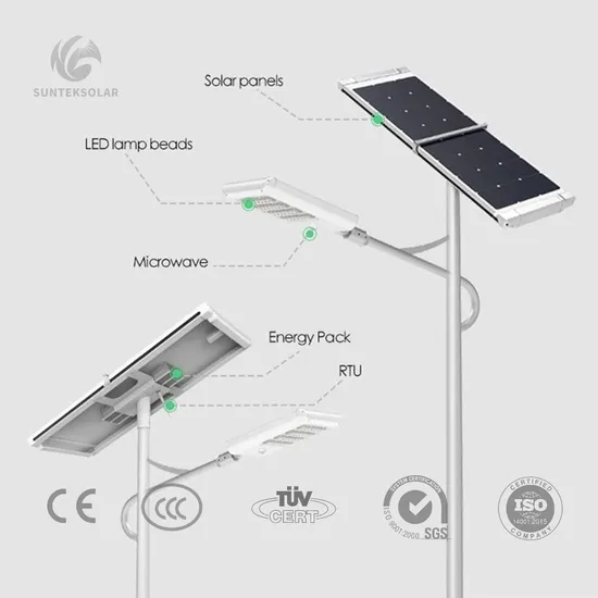 Energy-Saving All in Two Solar Street Light with Remote Control