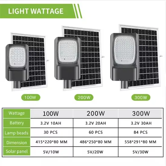 Factory Price Solar Streetlight Waterproof IP65 LED Solar Street Light