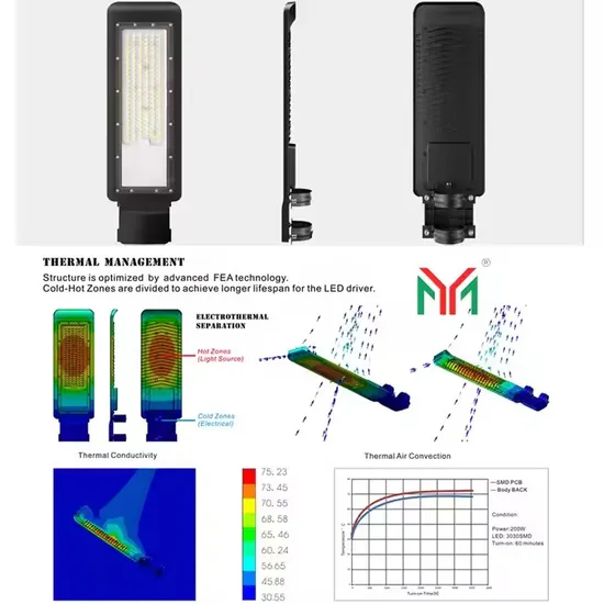 High Brightness Street Lamp Urban New Rural Waterproof LED Outdoor Street Lighting