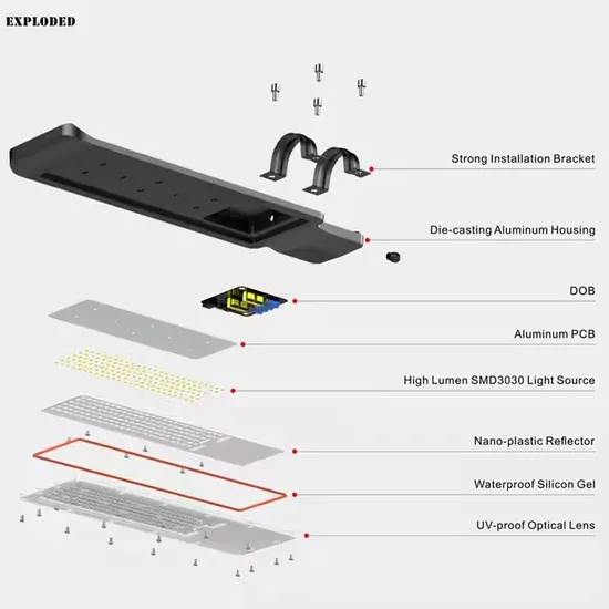 High Brightness Street Lamp Urban New Rural Waterproof LED Outdoor Street Lighting