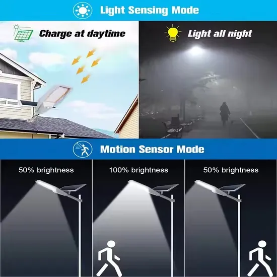 Motion Sensor Dusk to Dawn Bright Solar Lights Outdoor with Remote IP65