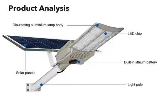 Optical Lens IP65 Waterproof Courtyard Square Outdoor Solar Flood Light