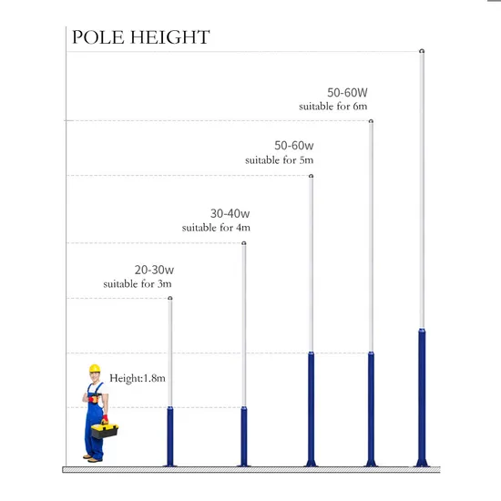 Street Light Pole Solar LED Street Light Pole Price