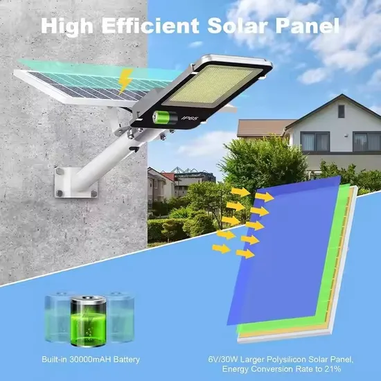 Street Solar Panel Light Waterproof Motion Sensor Outdoor Solar Light