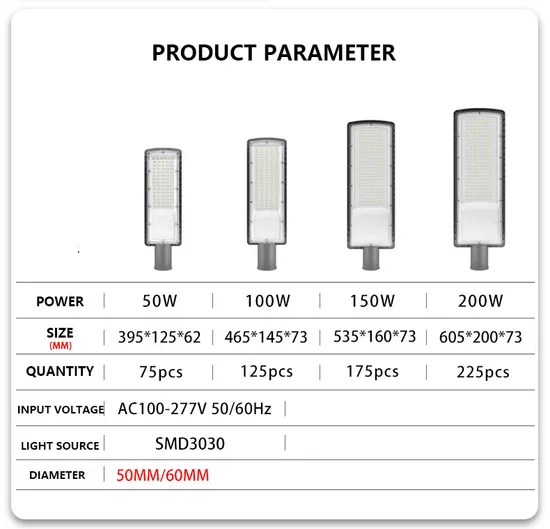 Wholesale LED Street Light 150W Outdoor LED Street Light 150W IP65