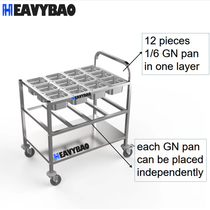 Heavybao LFGB Approved Standard Sizes Stainless Steel Gastronorm Food Pan Buffet Food Container Steam Table Anti Jam GN Pan