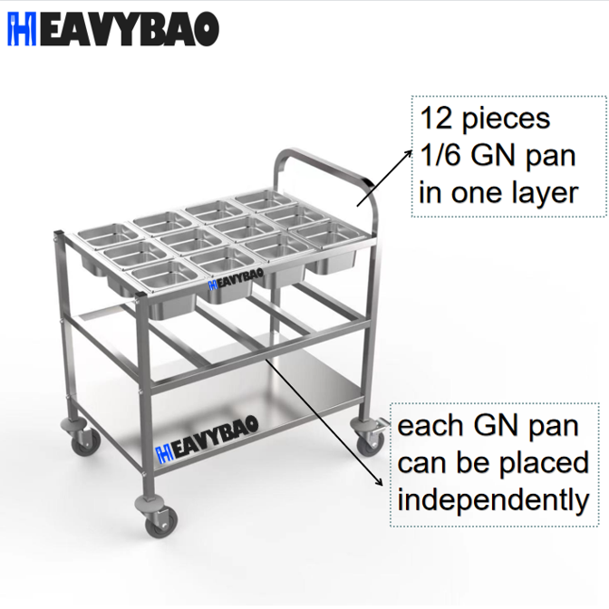 Heavybao Modern Design Stainless Steel Pan Kitchen Equipment Tool Gn Pan Buffet Food Storage Container China Wholesale Factory Outlet