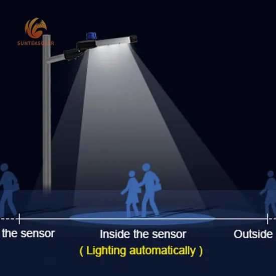 Parking Lot Suntek Lamp LED Lighting Outdoor Street Light Energy Hot