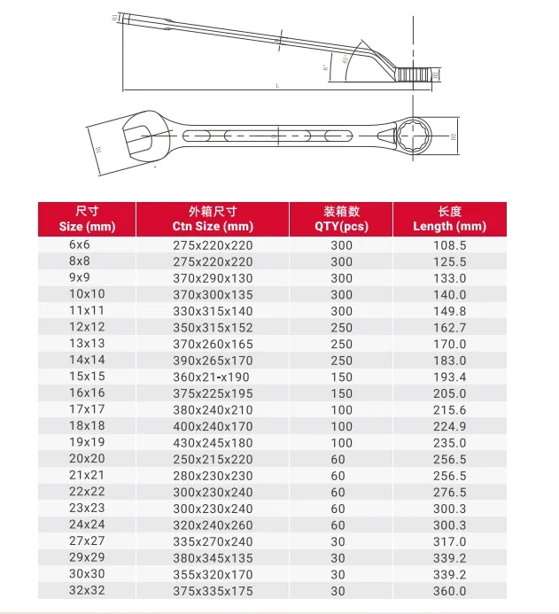 10mm New Combination Wrench/Spanner, 40-Degree Angled Box-End Combination Spanner