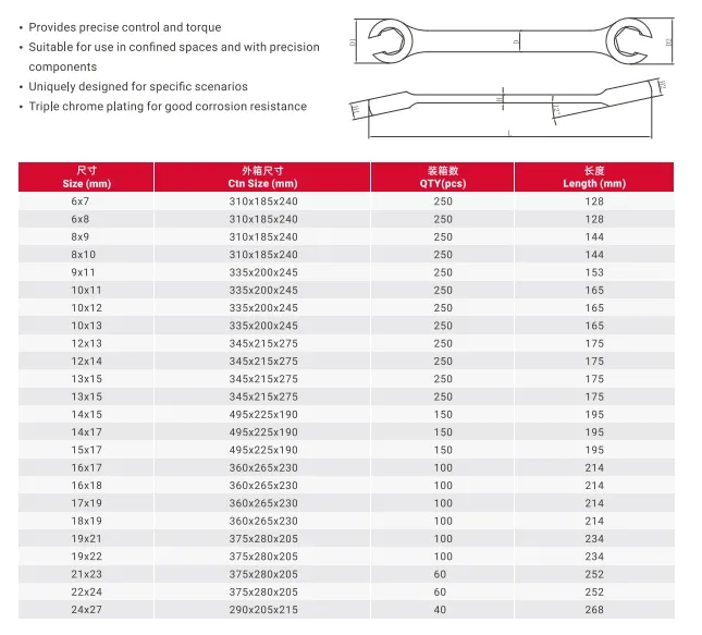 12-13mm Matt Flare Nut Wrench, Brake Line Open Wrench