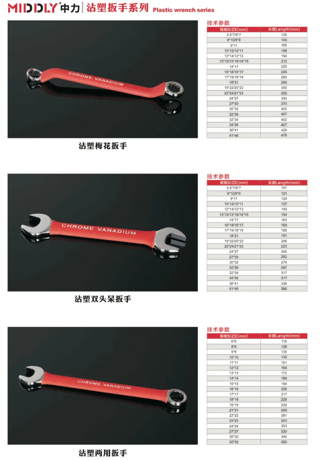 15/32inch, Mirror, Combination Wrench with Insulated Rubber Dipped, Pipe Grip Wrench/Spanner