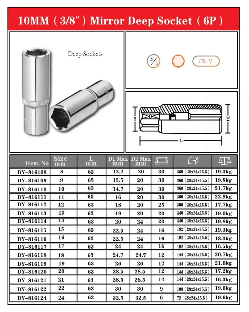 6mm-32mm Mirror Matte Deep Socket (6P) Wrench Spanner