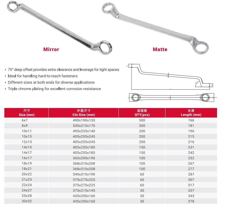 75-Degree Deep Offset 8-9mm Double Box-End Wrench, Matt Finish, Deep Offset Ring Spanner, Factory Price