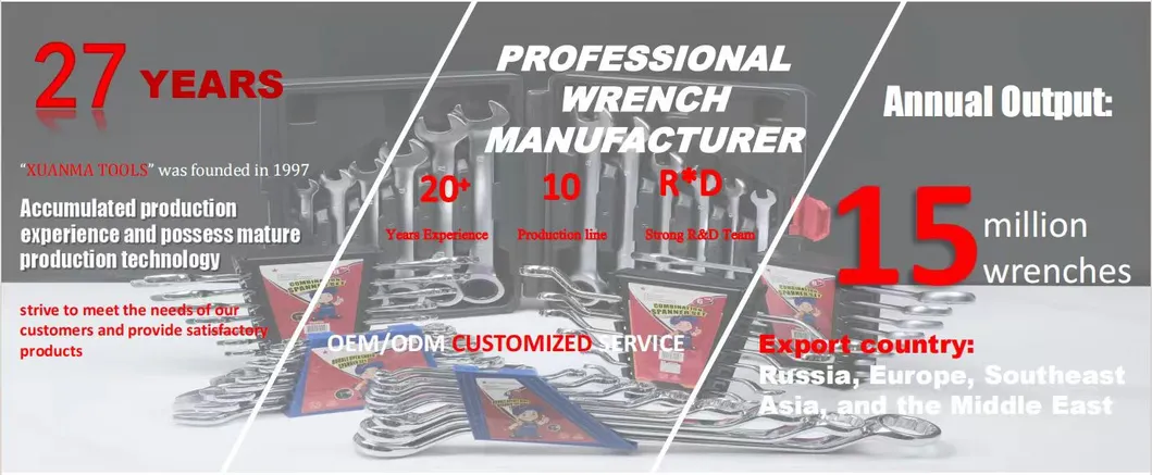 8PCS Box-End Wrench with Roll up Pouch, Factory Price