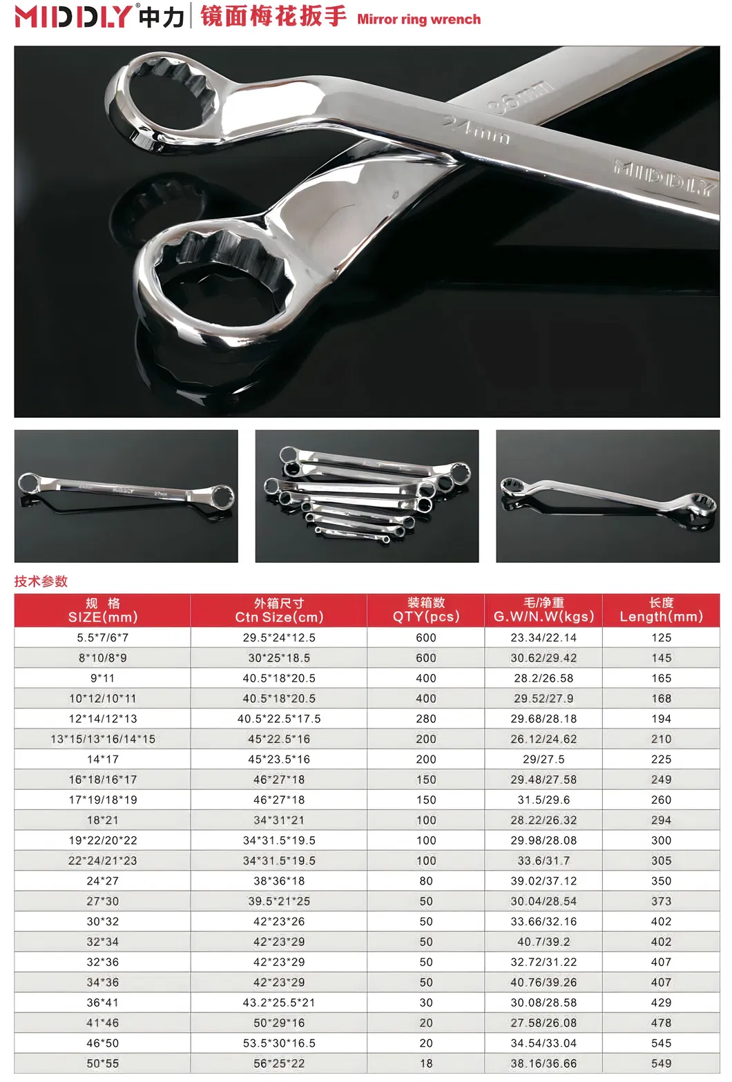 Middly Box-End Wrench/Ring Spanner Matt Finish 1 (3/16) Inch-1 (17/64) Inch Cr-V