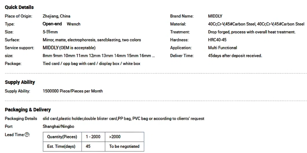 Middly Wrench Set, Double Open-End Wrench, Open Spanner, Cr-V