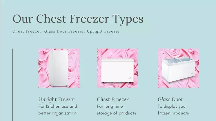 72L, 86L and 100L OEM Top Open Professional Refrigerator Chest Freezer with Different Color Wholesale Factory Price