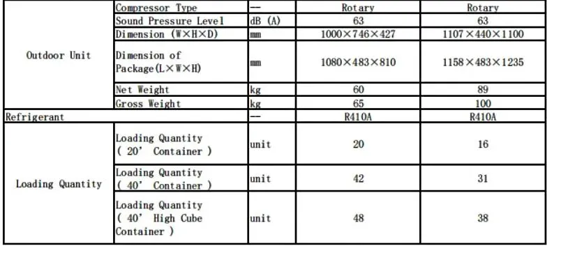 Home Appliance Supper Quite Floor Standing Air Conditioner 48000 BTU for Baby Room Easily Removed and Cleaned