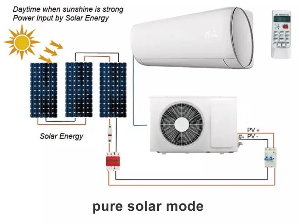 Split Unit Solar Air Conditioner for Room with Smart Phone Control